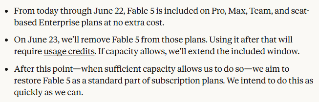 Fable Availability